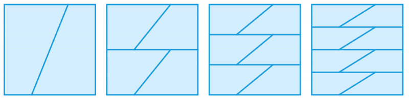 能否把长方形分成奇数个全等的非长方形小块？