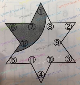 六角星三等分数字问题