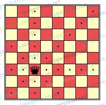 国际象棋的小问题