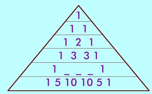 金字塔中的数字